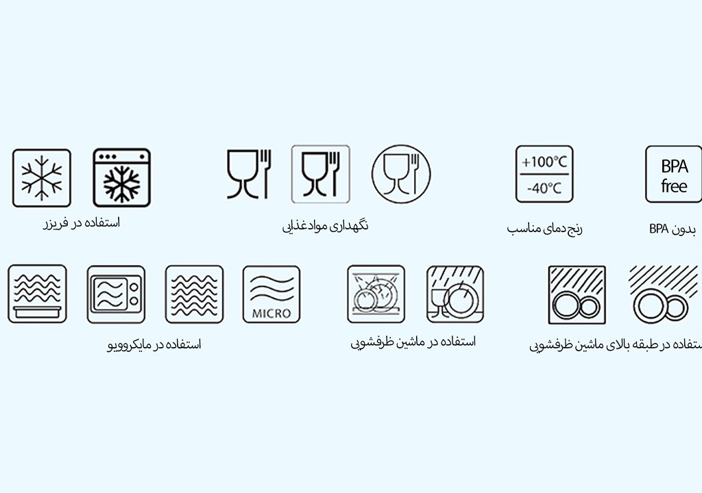 معنی علامت روی ظروف چینی